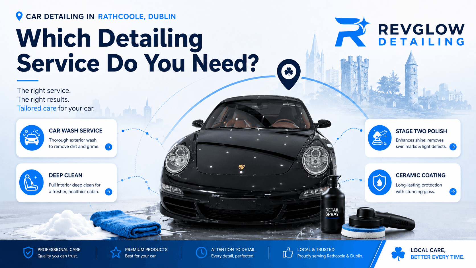 Car detailing in Ireland